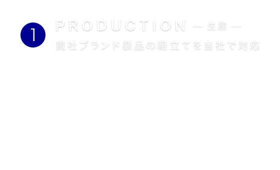 PRODUCTION  生産